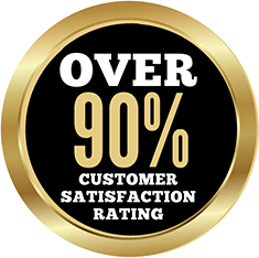 Over 90% Customer Satisfaction Rating